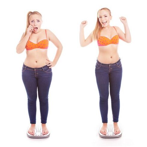 results in following a diet to lose weight