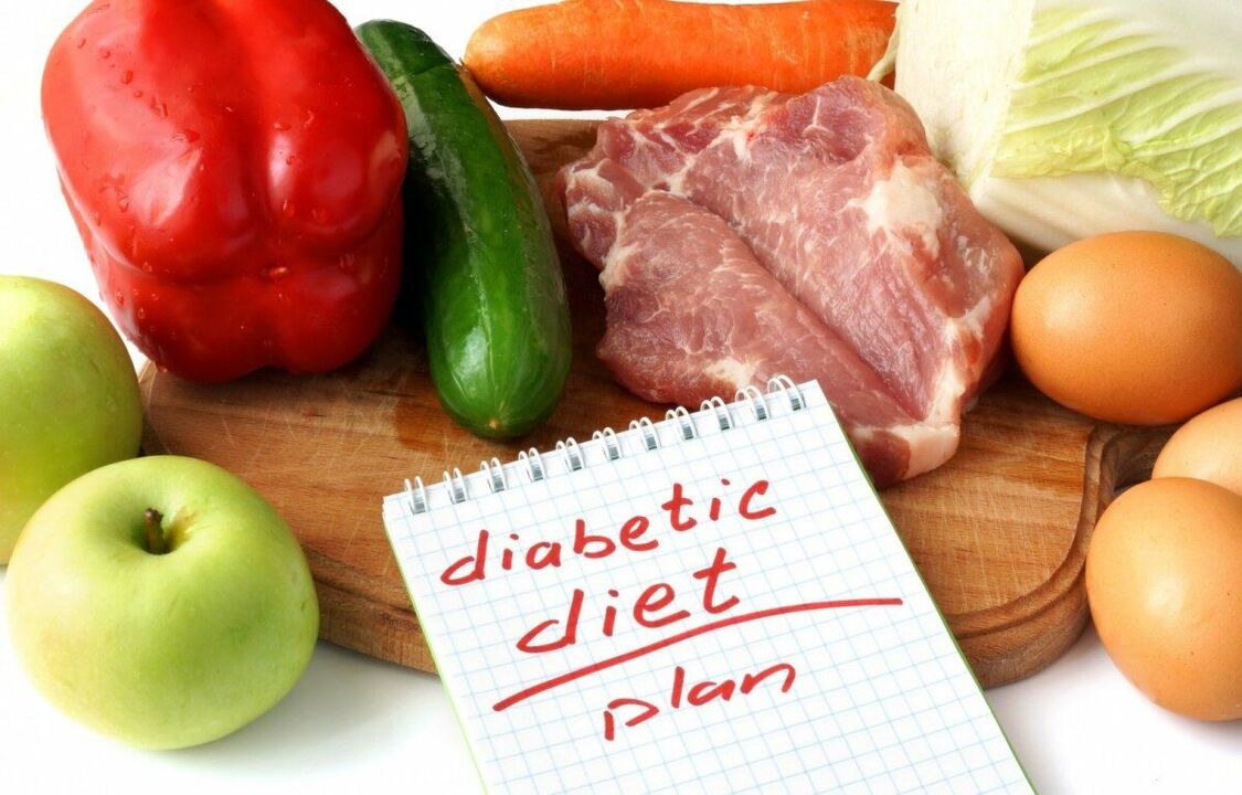 Diet meal plan for diabetics